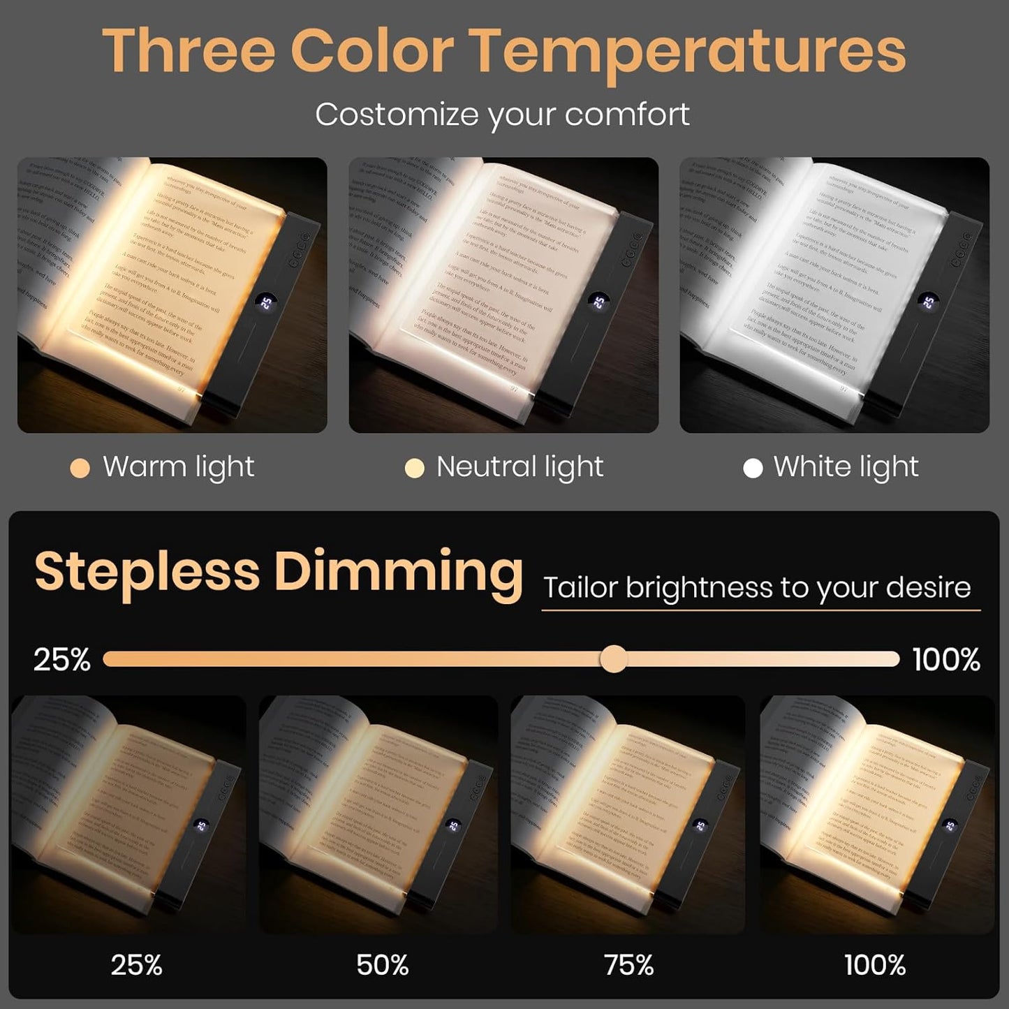 Book Light, Rechargeable Clear LED Flat Reading Light for Reading in Bed at Night with 3 Colors & Timer, Dimmable Full Page Panel Plate Lamp, Bookish Gifts for Readers Kids Women Men (Black)