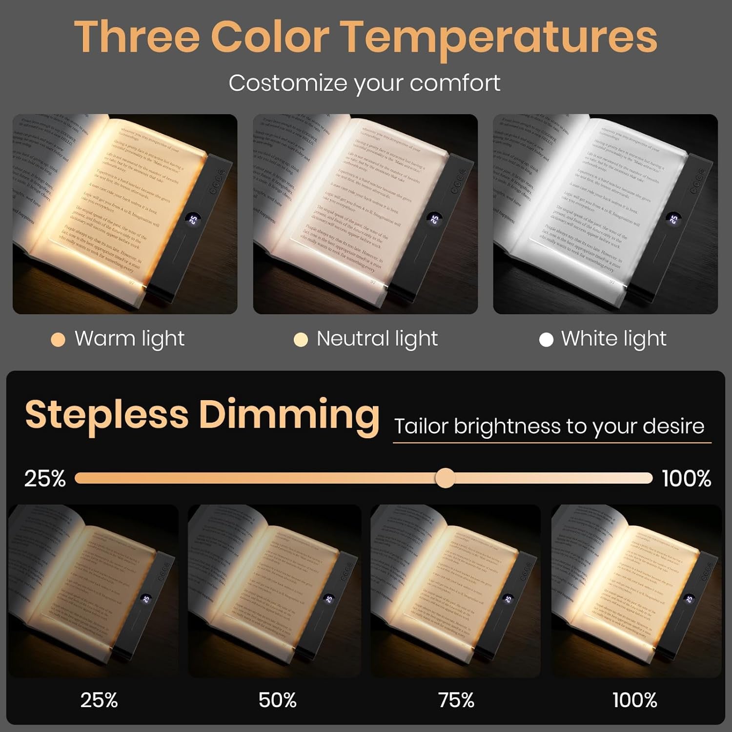 Book Light, Rechargeable Clear LED Flat Reading Light for Reading in Bed at Night with 3 Colors & Timer, Dimmable Full Page Panel Plate Lamp, Bookish Gifts for Readers Kids Women Men (Black)